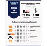 Картинки для новостей